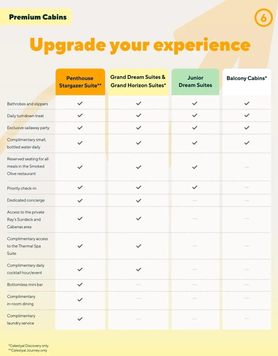Celestyal_Cruises_Room_category_extra_perks_31d201e152.webp